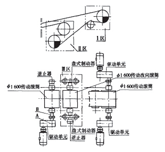 皮帶輸送機優(yōu)化傳動結構示意