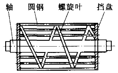 滾筒改進結(jié)構(gòu)草圖