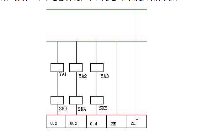 自動(dòng)分揀機(jī)出線(xiàn)路圖