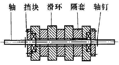 平行托輥改進結(jié)構(gòu)草圖
