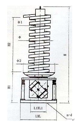 維持螺旋輸送機(jī)的長久輸送必要事項(xiàng)